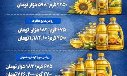 قیمت جدید روغن