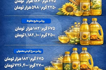 قیمت جدید روغن