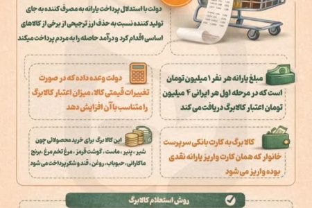 کالابرگ یک میلیون تومانی