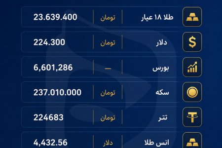 قیمت طلا و ارز 14 شهریور